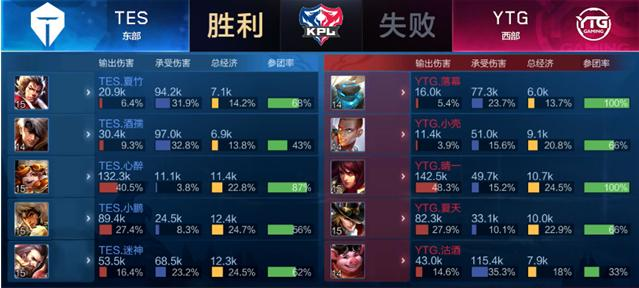 也使许多年 也使许多年