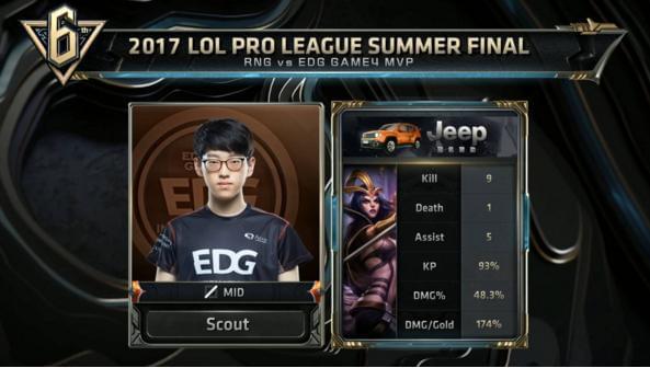 依靠强势的 依靠强势的