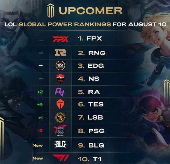 多次扮演关 多次扮演关